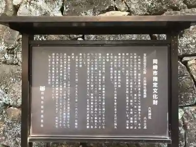 六所神社の歴史