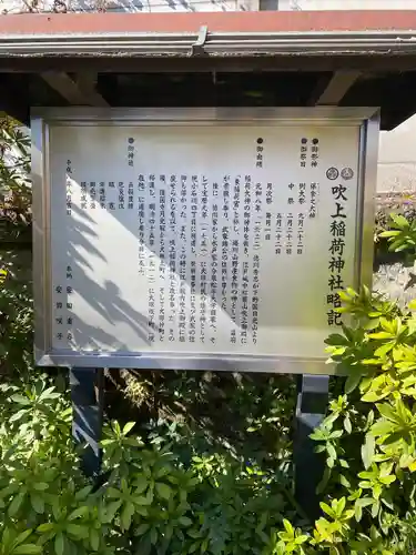 吹上稲荷神社(東京都)
