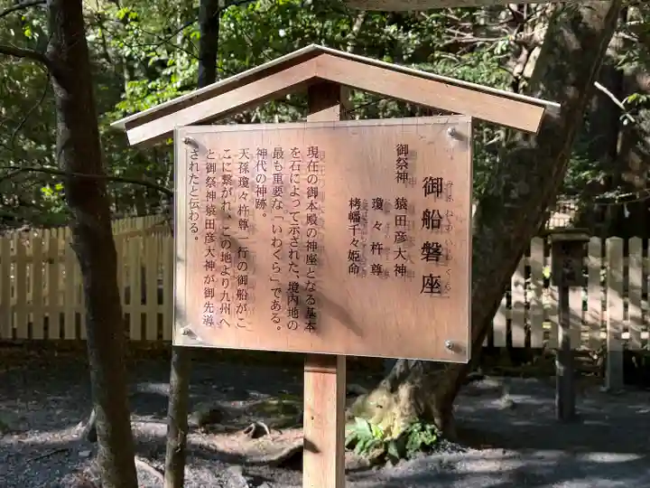 椿大神社(三重県)