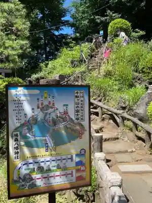 鳩森八幡神社のその他建物