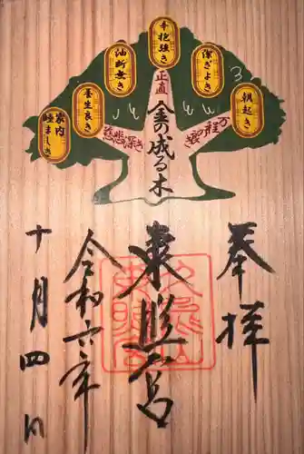 久能山東照宮(静岡県)