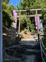 八大龍王神社(奈良県)