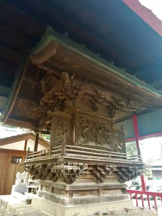 正一位稲荷大明神(藤岡稲荷神社)の本殿・本堂