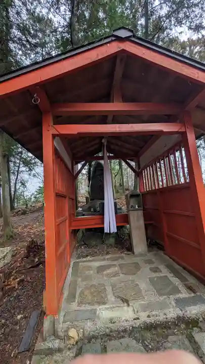 安行山 磐榮稲荷宮(京都府)