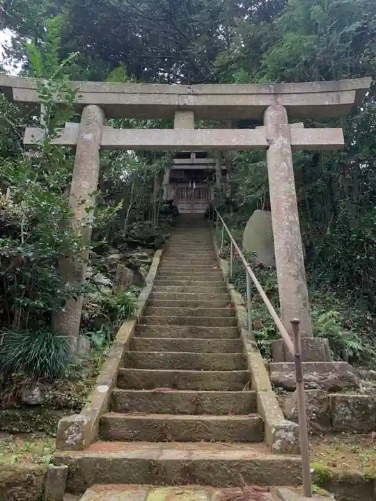 諏訪神社(千葉県)
