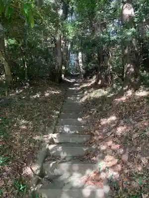 浅間神社(千葉県)