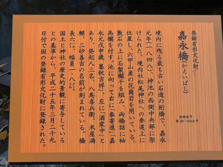 西宮神社(兵庫県)