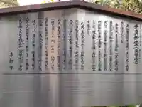 換骨堂(元真如堂)の歴史