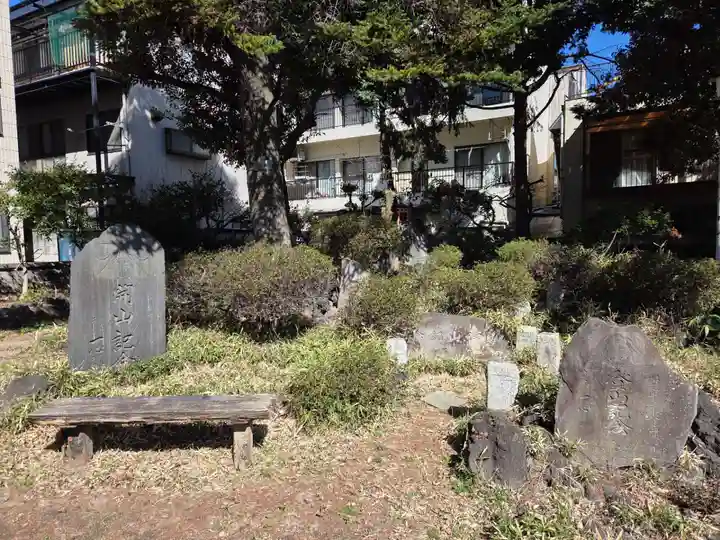 小右衛門稲荷神社(東京都)