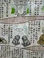 桑原神社(兵庫県)