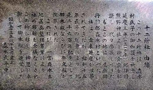 十二所社（森本）の歴史