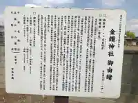 金鑚神社の{uncategorized: "未分類", other: "その他", undefined: "問題あり", building: "その他建物", grave: "お墓", sacred_gate: "鳥居", guardian: "狛犬", statue: "像", buddha: "仏像", history: "歴史", nature: "自然", garden: "庭園", animal: "動物", pagoda: "塔", temizu: "手水舎", mountain_gate: "山門・神門", sanctuary: "本殿・本堂", subordinate: "末社・摂社", art: "芸術", scenery: "景色", jizo: "地蔵", ema: "絵馬", goshuin: "御朱印", omikuji: "おみくじ", items: "授与品その他", amulet: "お守り", goshuincho: "御朱印帳", eats: "食事", festival: "お祭り", votive_dance: "神楽", shichigosan: "七五三参", wedding: "結婚式", experience: "体験その他", initially: "初詣", around: "周辺", anti_infection: "感染症対策"}