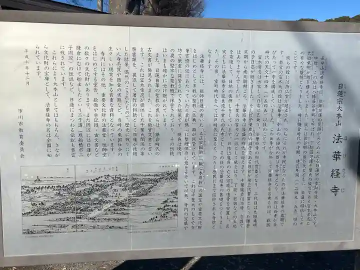 法華経寺(千葉県)