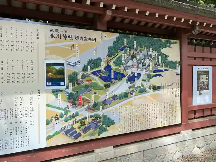 武蔵一宮氷川神社(埼玉県)