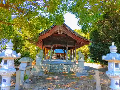 神明社（野田）の本殿