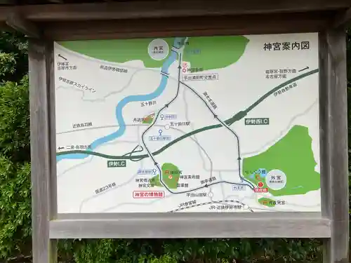 伊勢神宮外宮（豊受大神宮）のその他建物