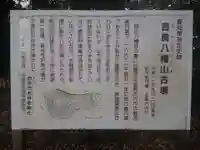 岡山八幡社(愛知県)