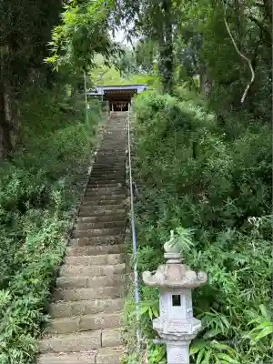 國神神社(茨城県)