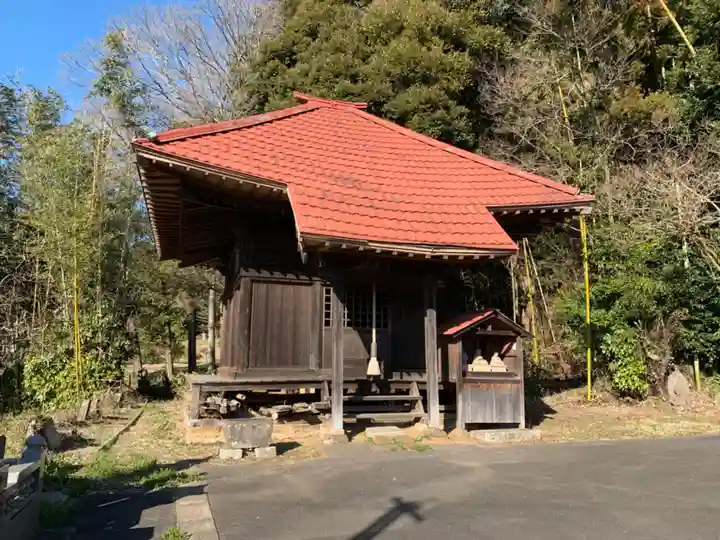 茲眼寺(千葉県)