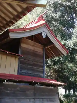天狗山雷電神社の本殿・本堂