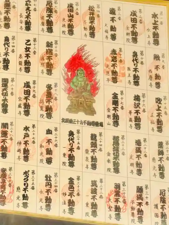 西福寺(開運不動尊)の{uncategorized: "未分類", other: "その他", undefined: "問題あり", building: "その他建物", grave: "お墓", sacred_gate: "鳥居", guardian: "狛犬", statue: "像", buddha: "仏像", history: "歴史", nature: "自然", garden: "庭園", animal: "動物", pagoda: "塔", temizu: "手水舎", mountain_gate: "山門・神門", sanctuary: "本殿・本堂", subordinate: "末社・摂社", art: "芸術", scenery: "景色", jizo: "地蔵", ema: "絵馬", goshuin: "御朱印", omikuji: "おみくじ", items: "授与品その他", amulet: "お守り", goshuincho: "御朱印帳", eats: "食事", festival: "お祭り", votive_dance: "神楽", shichigosan: "七五三参", wedding: "結婚式", experience: "体験その他", initially: "初詣", around: "周辺", anti_infection: "感染症対策"}