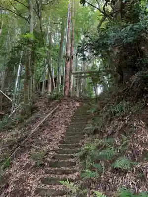 諏訪大明神(千葉県)