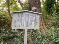 根津神社の歴史