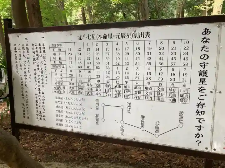 星田妙見宮(大阪府)