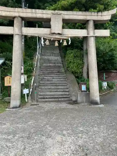 福浦金刀比羅宮(山口県)