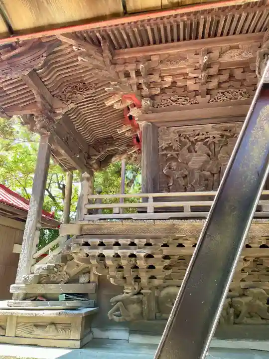 初鹿野諏訪神社(山梨県)