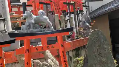 伏見稲荷本教間力教会(京都府)