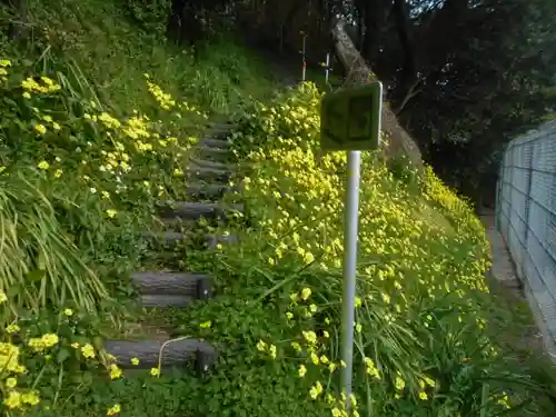 神明宮（神明神社）の周辺