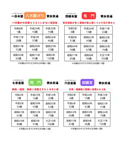 釧路一之宮 厳島神社(北海道)