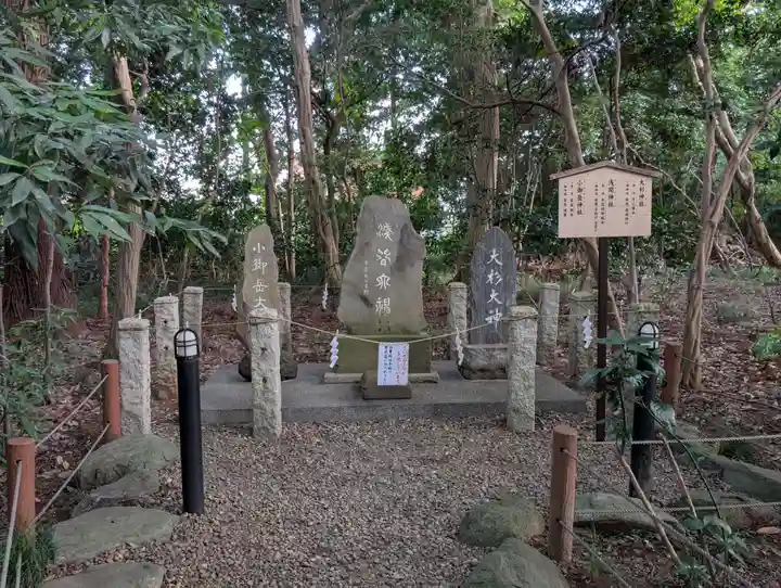 櫻木神社(千葉県)