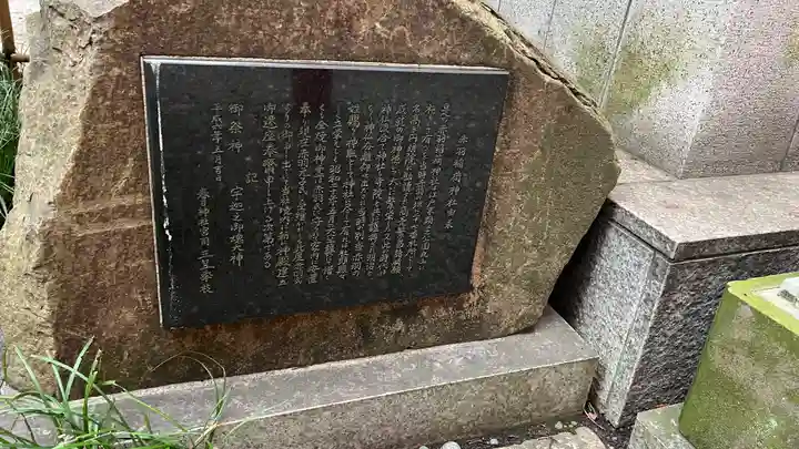 三田春日神社(東京都)