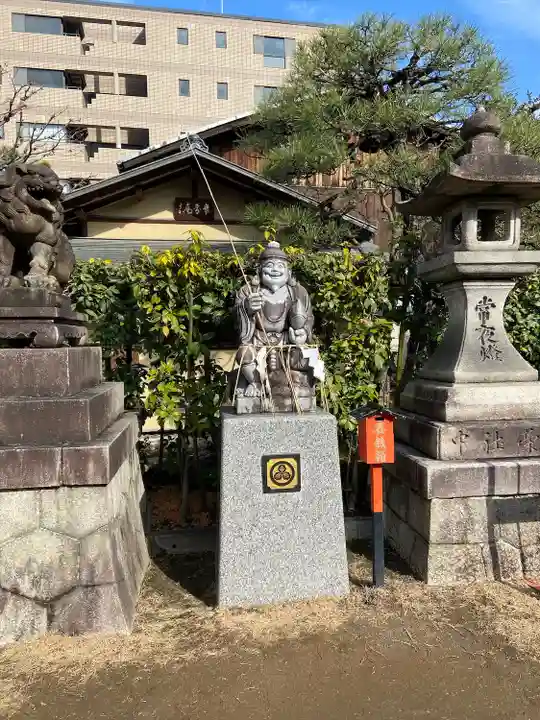 京都ゑびす神社(京都府)