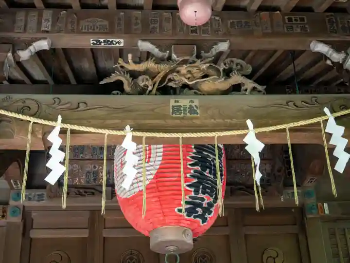 四合稲荷神社(東京都)