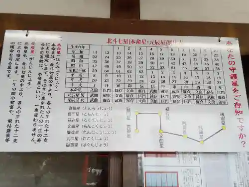 星田妙見宮(大阪府)