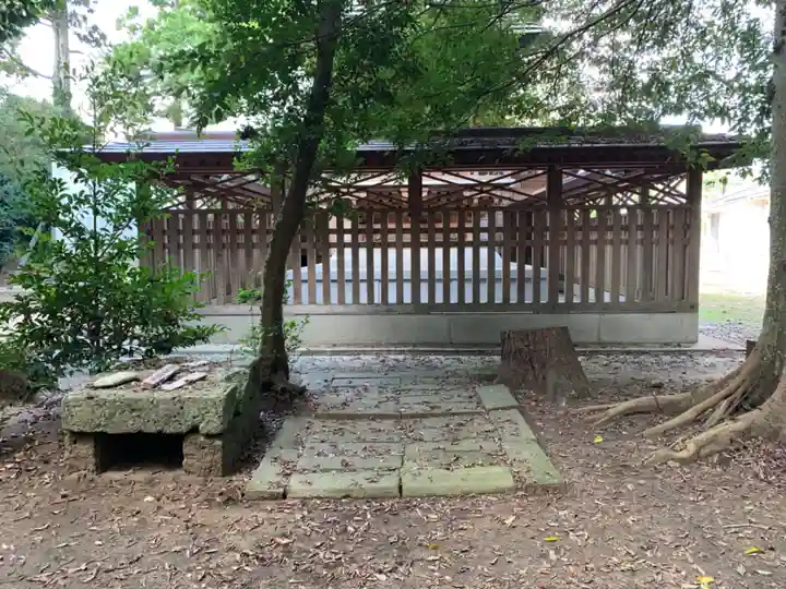水神社(千葉県)