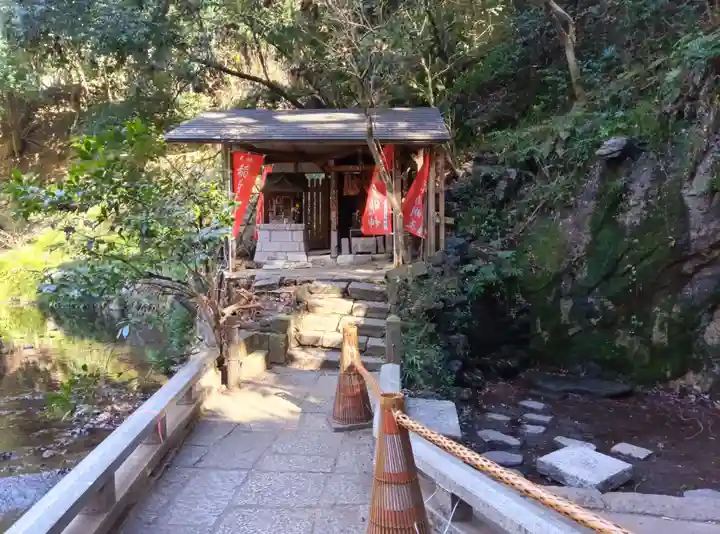 明王院(満願寺別院)(東京都)