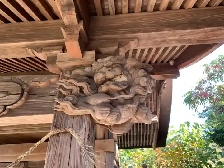 國常立神社(千葉県)