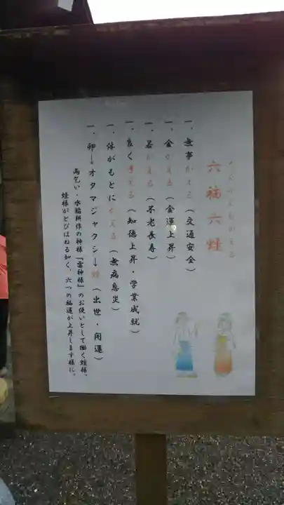 別雷皇太神のその他建物