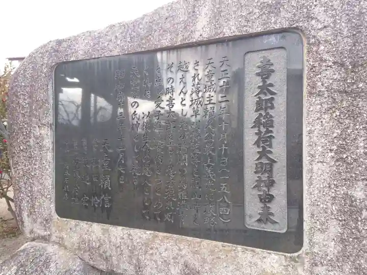 喜太郎神社(宮城県)