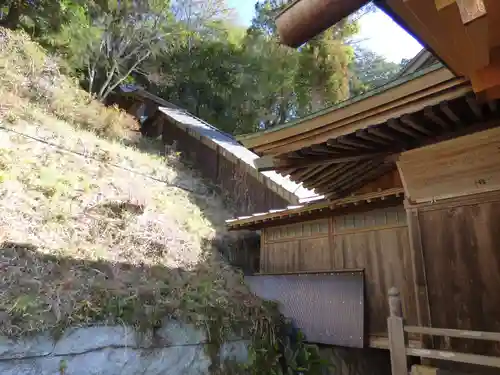 十二所神社(大子町大子)の本殿