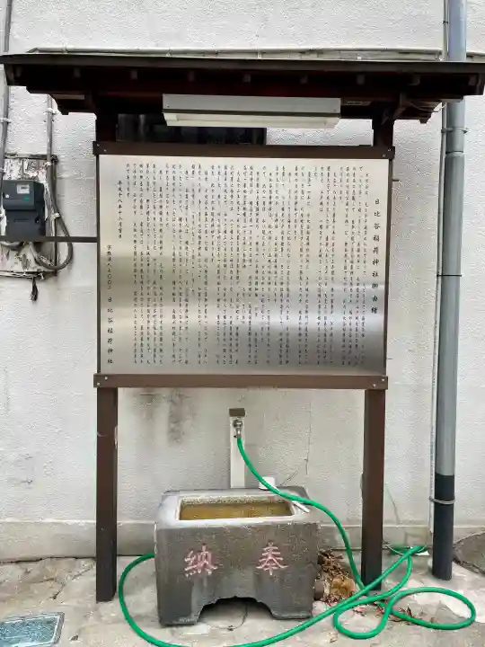 日比谷稲荷神社(東京都)