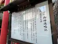 猿田彦神社(東京都)