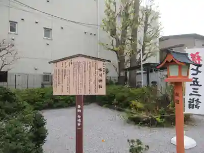 高田氷川神社(東京都)