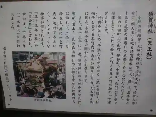 須賀神社（天王社）の歴史