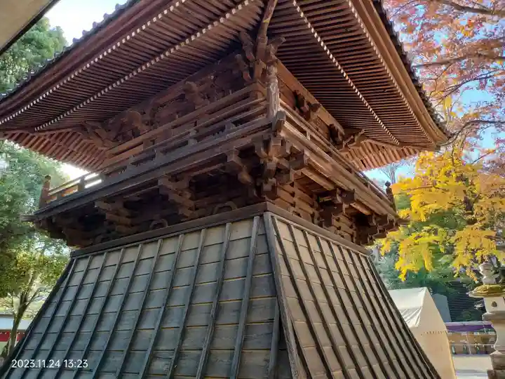 大國魂神社(東京都)