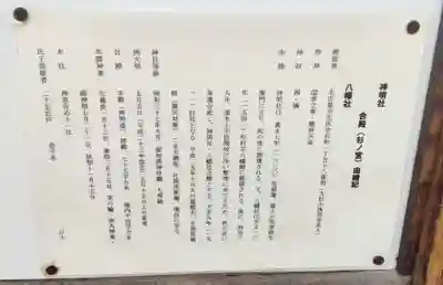 神明社・八幡社合殿(中杉町)の歴史